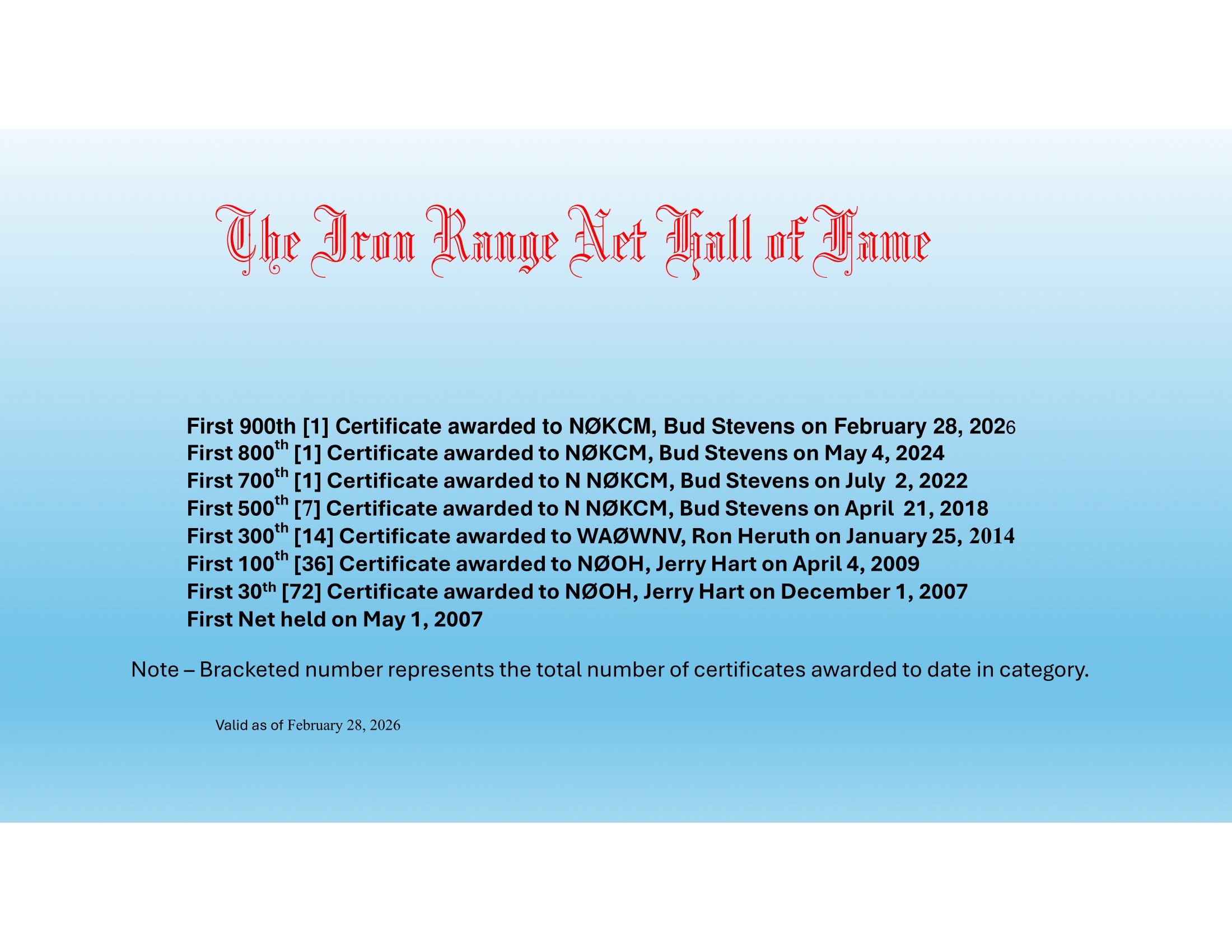 IRN Hall of Fame_Page_1